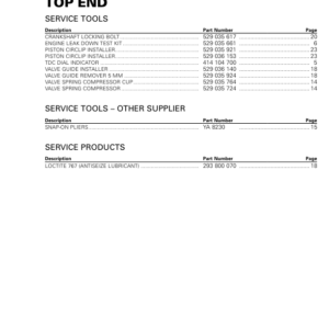 Rotax 2018 (T3 new Regulation) Top End RTXT3MY18.5 005 Manual