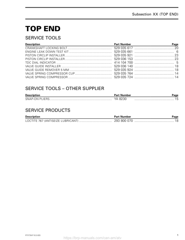 Rotax 2018 (T3 new Regulation) Top End RTXT3MY18.5 005 Manual