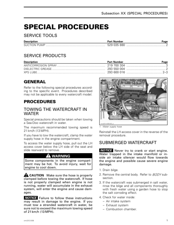 Special Procedures Manual