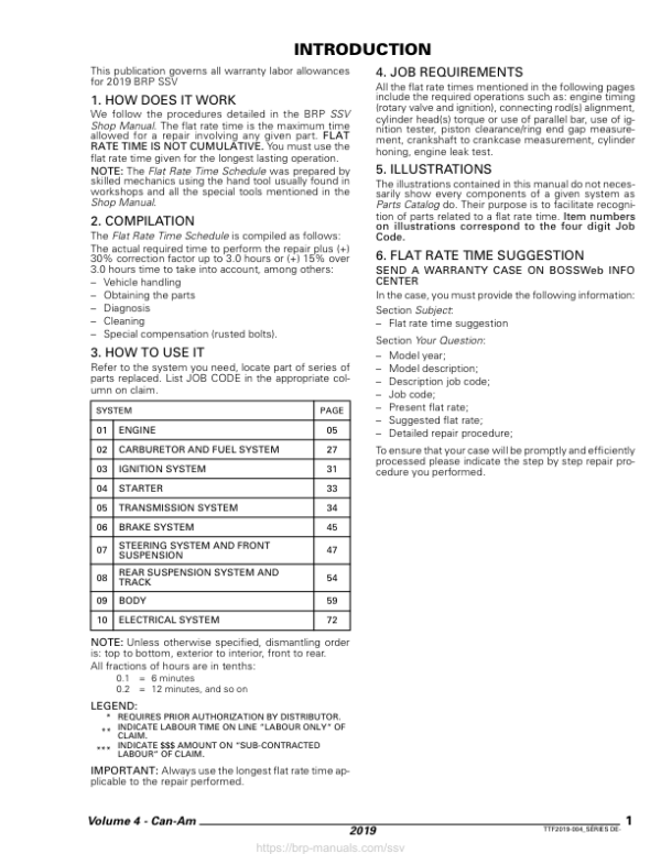 SSV 2019 Defender Flatrate FR91Y019 Manual