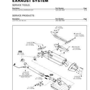 Road Exhaust System (T and Limited) Shop rmr2016 108 Manual