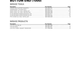 ATV MY18 Bottom End (1000) 219100885 025 Manual