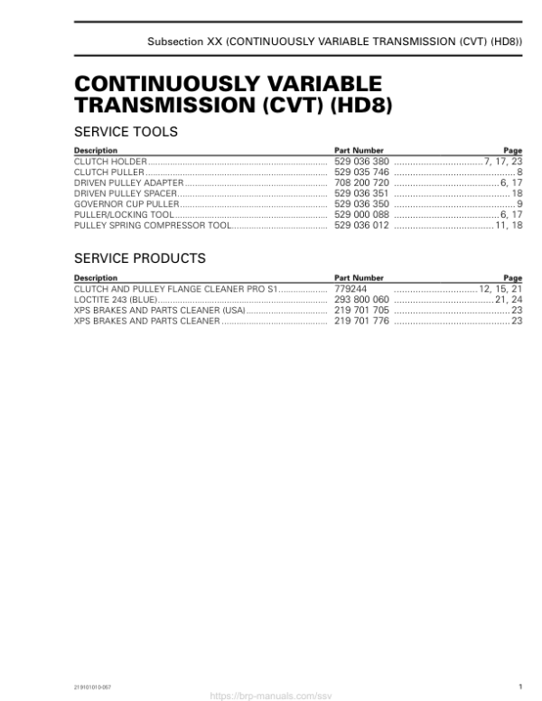 SSV MY20 CVT HD8 (Defender suppl.) 219101010 057 en Manual