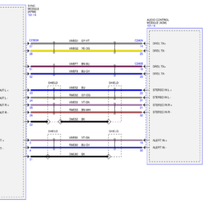 page 5 Manual