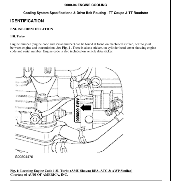 DRIVE BELT ROUTING Manual