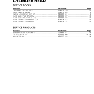 Cylinder Head (1603) Manual