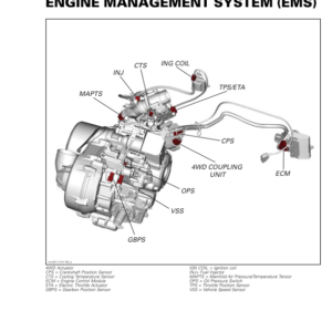 SSV 2017 Engine Management System (EMS) (Defender HD5) Shop tmr2017 415 Manual