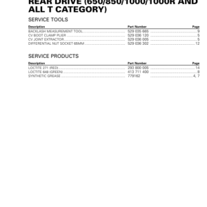 ATV 2019 Rear Drive (650,850,1000,1000R and T Cat) Outlander Shop Supp 219100951 035 Manual