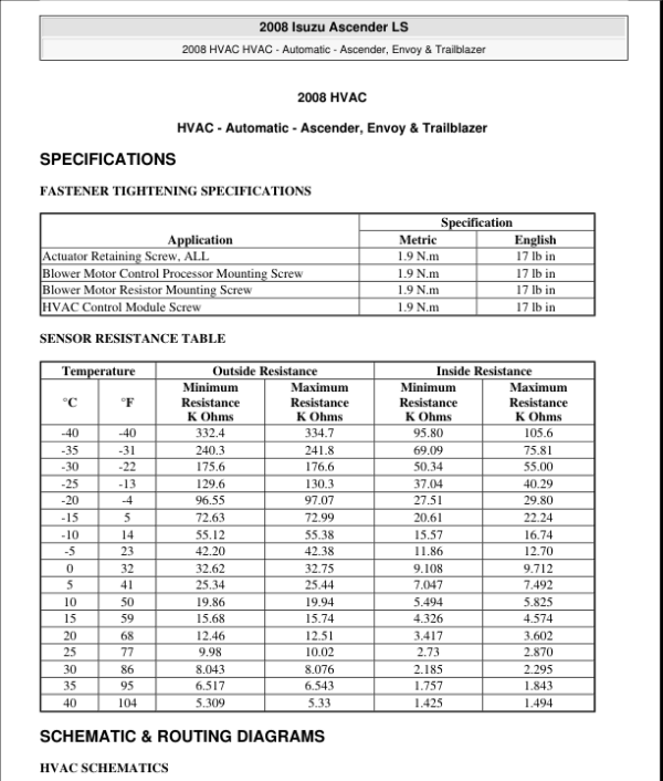 HVAC 2 Manual