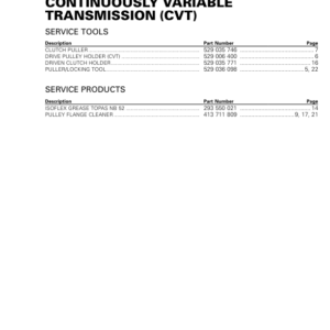 Rotax 2017 (HD5) Continuously Variable Transmission (CVT) RHD5MY17 008 Manual