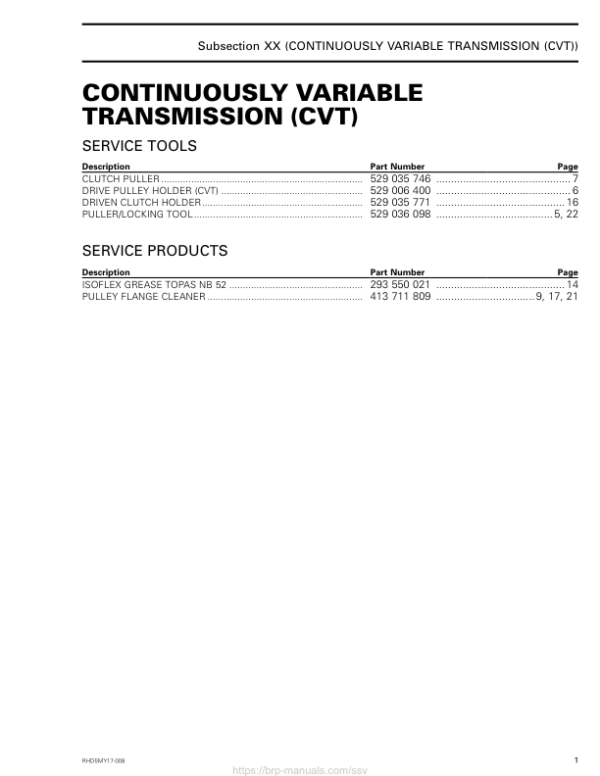 Rotax 2017 (HD5) Continuously Variable Transmission (CVT) RHD5MY17 008 Manual