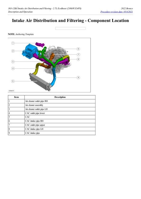 Intake Air Distribution and Filtering Component Location G2232591 Manual