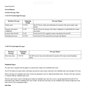 Wipers and Washers System Operation and Component Description G2214038 Manual