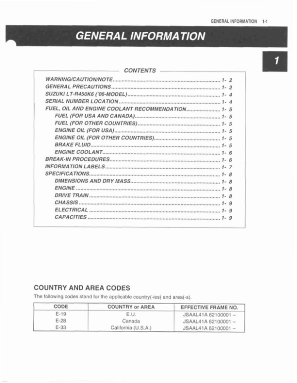 Suzuki Ltr450 Workshop Repair Download Manual