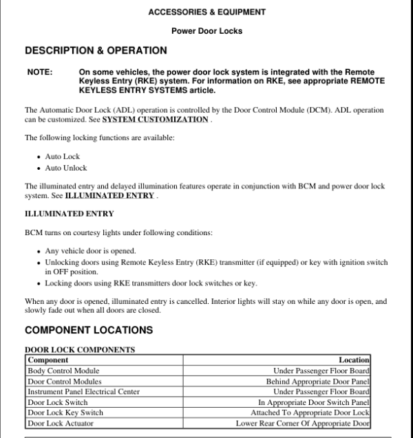 Power Door Locks Manual