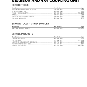 SSV Gearbox 4x4 Coupling Unit (MAVERICK XDS) Shop 03a9MUAAY SM91Y014S05 tmr2015 023 Manual