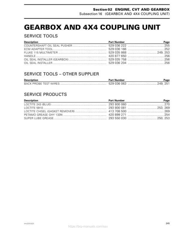 SSV Gearbox 4x4 Coupling Unit (MAVERICK XDS) Shop 03a9MUAAY SM91Y014S05 tmr2015 023 Manual