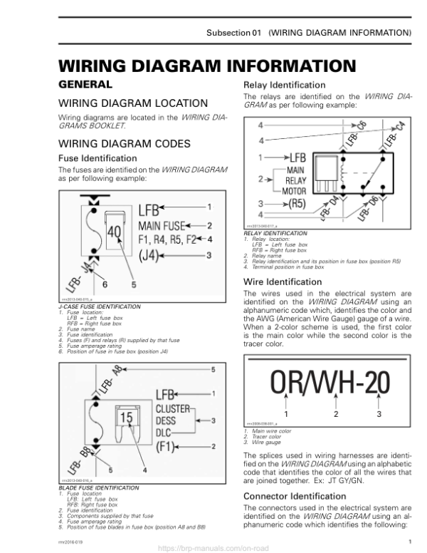 Road Wiring diagram information (Engine 1330 ACE) Shop rmr2016 019 Manual