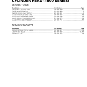 Cylinder Head (1500 Series) Manual