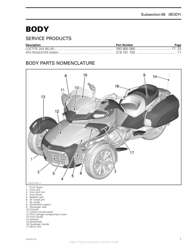 Road Body (T and Limited) Shop rmr2016 123 Manual