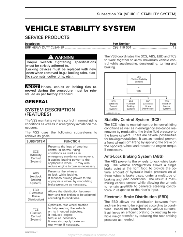 ROAD Vehicle Stability System (VSS) Shop 219100955 017 Manual