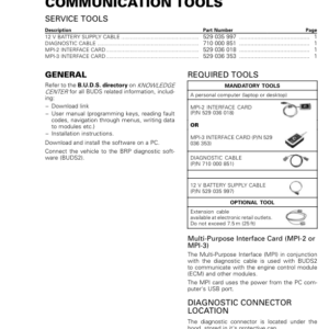 SSV MY20 Communication Tools 219101010 023 en Manual