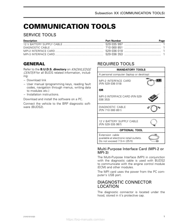 SSV MY20 Communication Tools 219101010 023 en Manual