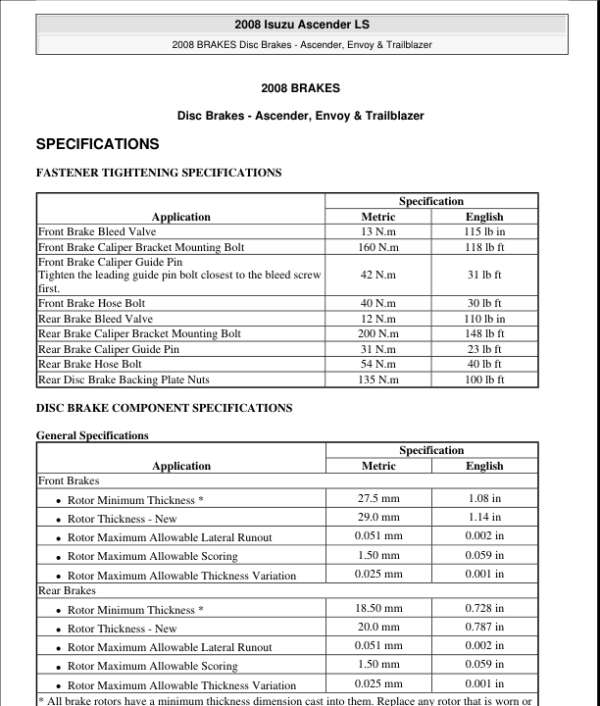 DISC BRAKES Manual