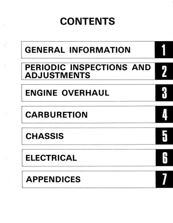 897686 Manual