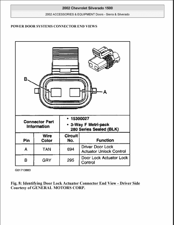 doors windows Manual