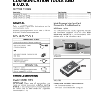 ATV Communication Tols and B.U.D.S. (Outlander) Shop supplement vmr2016 128 Manual