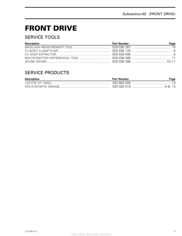 SSV 2018 Front Drive (MAVERICK X3 X rc) Shop 219100903 012 Manual