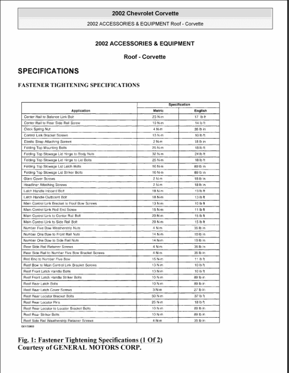 2002 ROOF  Manual