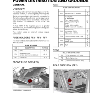 Defender Power Distribution and Grounds en Manual