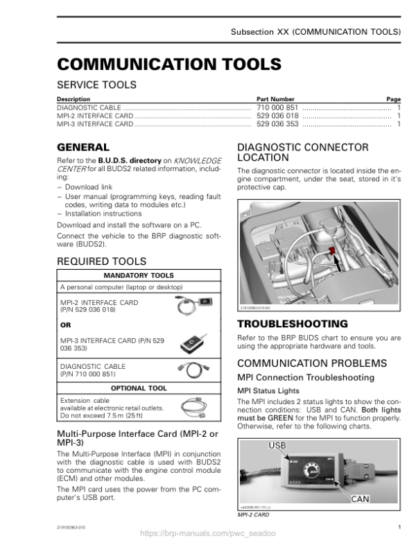 Communication Tools Manual