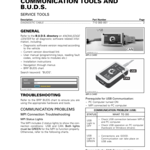 SSV Communication Tools and BUDS (Commander Maverick) Shop tmr2017 104 Manual