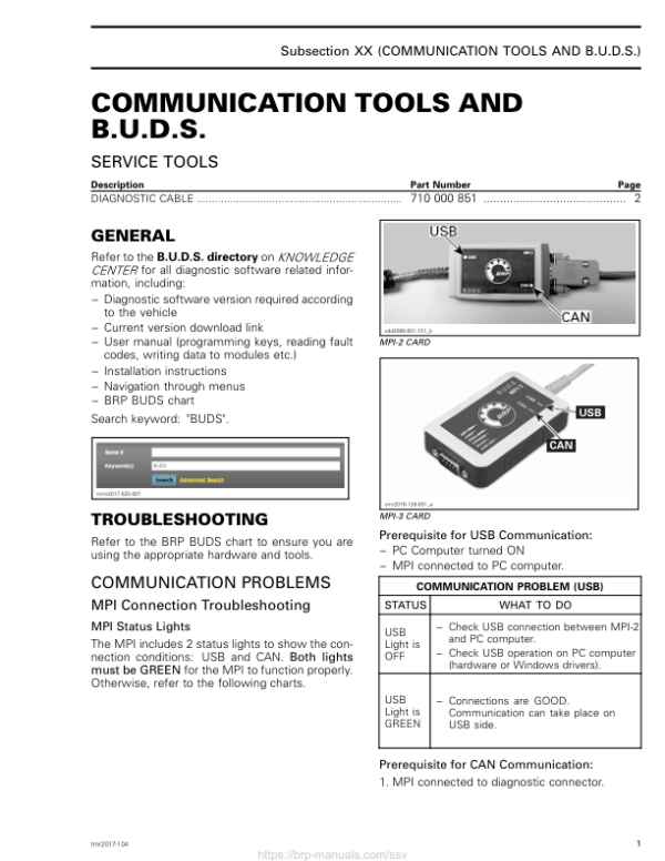 SSV Communication Tools and BUDS (Commander Maverick) Shop tmr2017 104 Manual