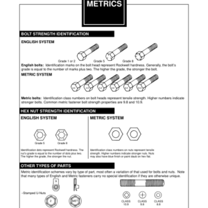 METRICS EN Manual