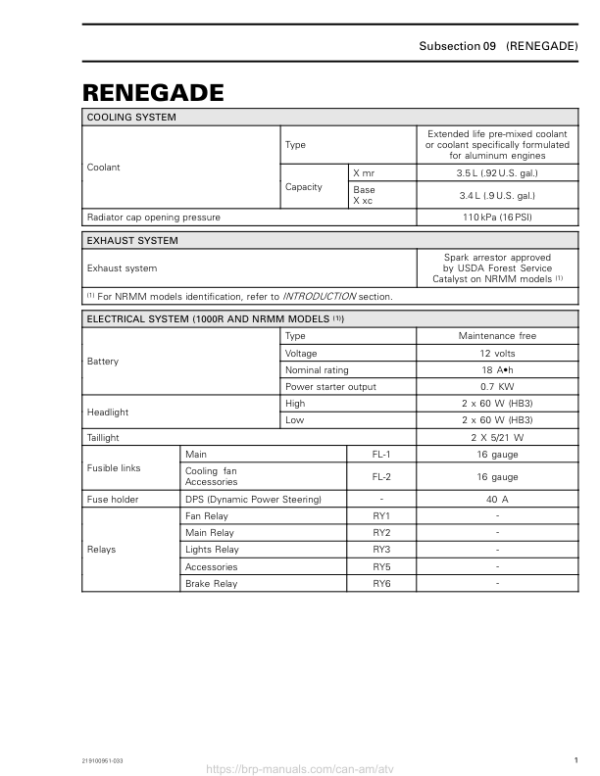 ATV 2019 Tech Spec Renegade Shop Supp 219100951 033 Manual