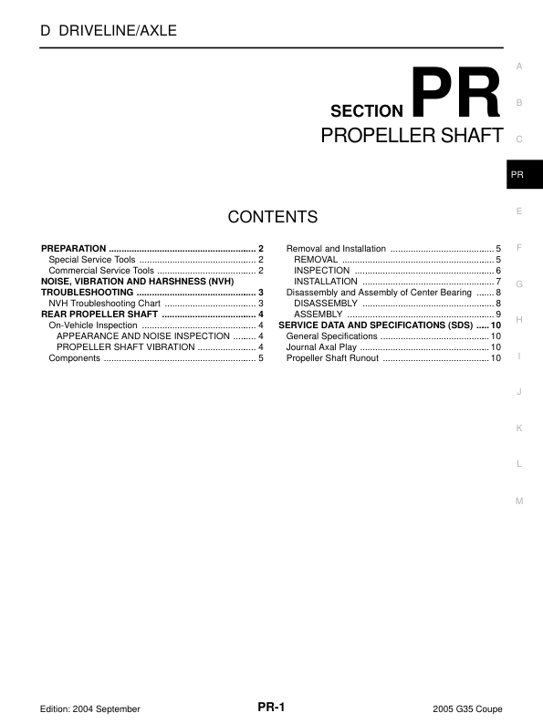 PROPELLER SHAFT Manual