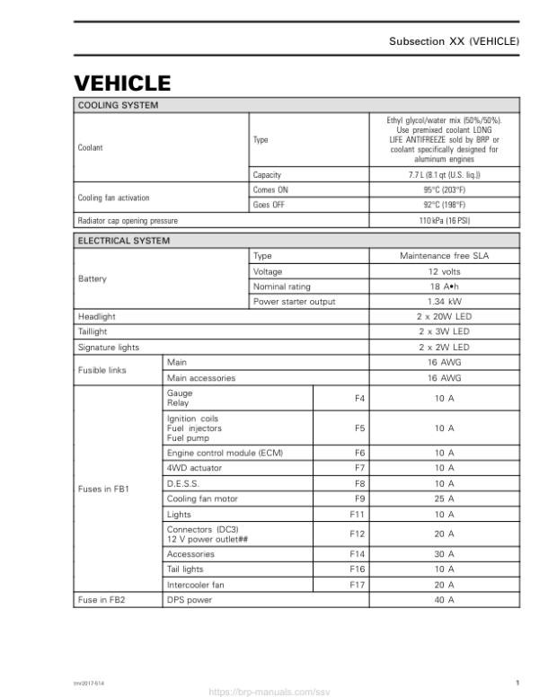 SSV Technical specifications vehicle (Maverick X3 MAX) Shop tmr2017 514 Manual