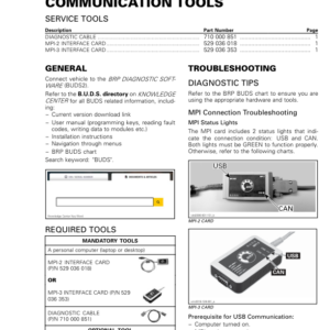 ATV 2018 Communication Tools (New T3) Shop 219100881 009 Manual