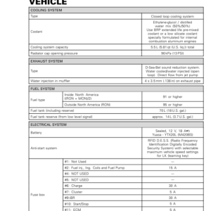 Technical Specifications Vehicles (RXP Series) Manual