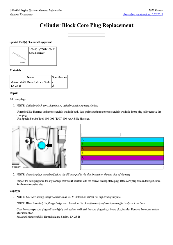 Cylinder Block Core Plug Replacement G2219080 Manual