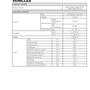 SSV Technical Specifications Vehicle (Defender) Shop tmr2016 149 Manual