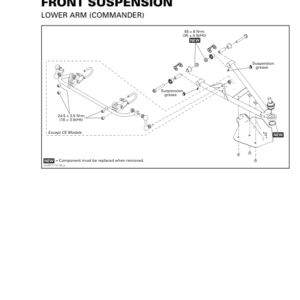 SSV Front Suspension (Commander Maverick) Shop tmr2017 112 Manual