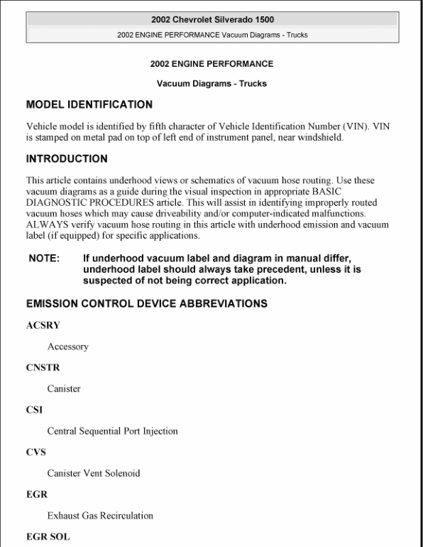 VACUUM DIAGRAM Manual