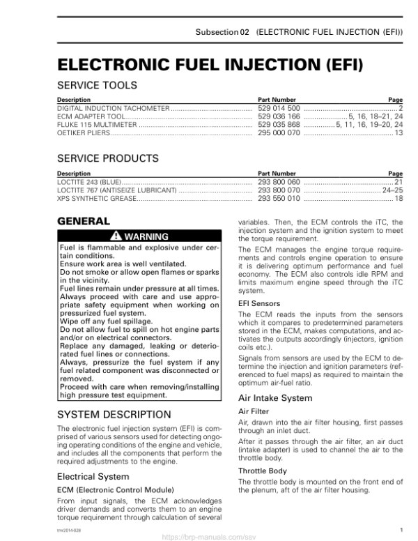 SSV Electronic Fuel Injection (EFI) (COMMANDER MAX) Shop SM91Y014S02 tmr2014 028 Manual