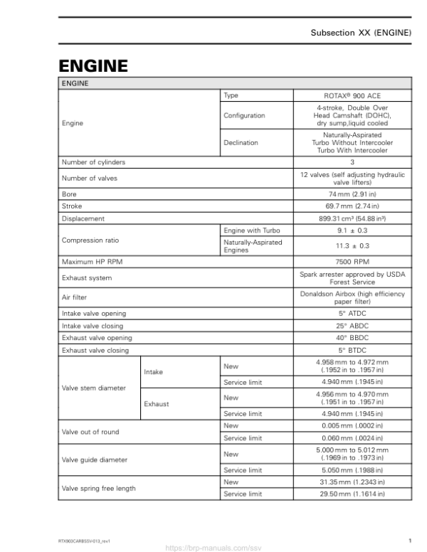 Rotax SSV (Tech Spec Engine) 903 suppl. RTXCARBSSV 013 rev1 en Manual