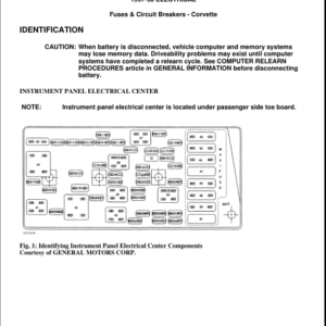 Fuses & Circuit Breakers Manual